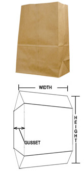 What is a Gusset Bag - Lila Wines